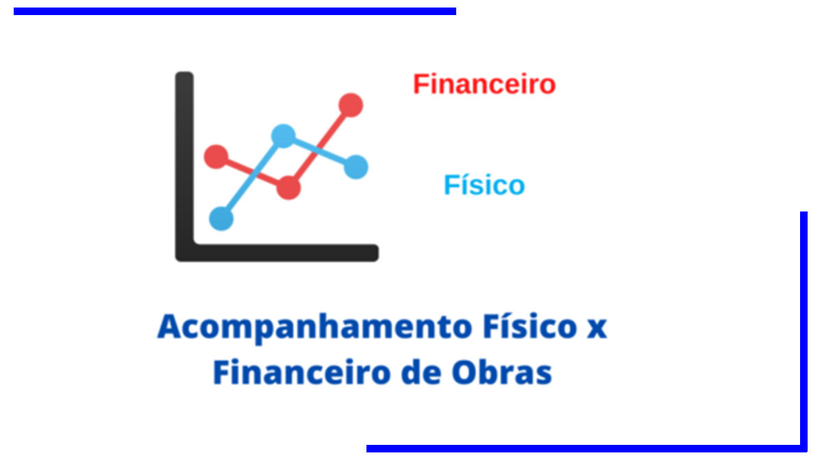 Infografico acompanhamento fisico x financeiro-de-obras