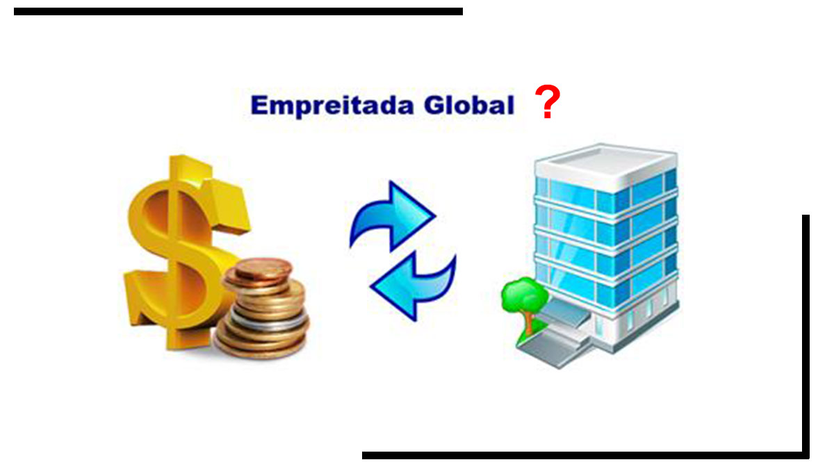 Formas de contrato de obra