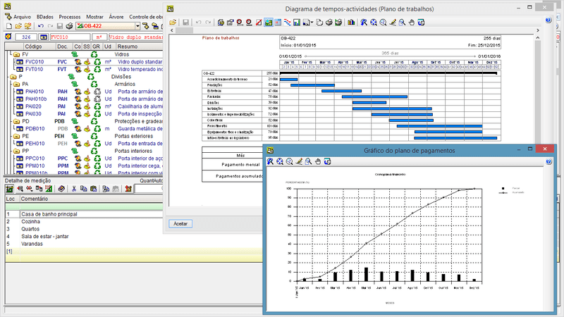 Seu Amigo o Peão de Obra  EngWhere Software de Engenharia, Orçamento,  Planejamento e Gestão